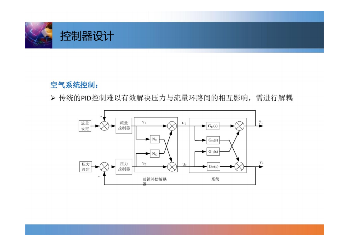 燃料电池系统控制技术-2022-07-技术资料_13.png