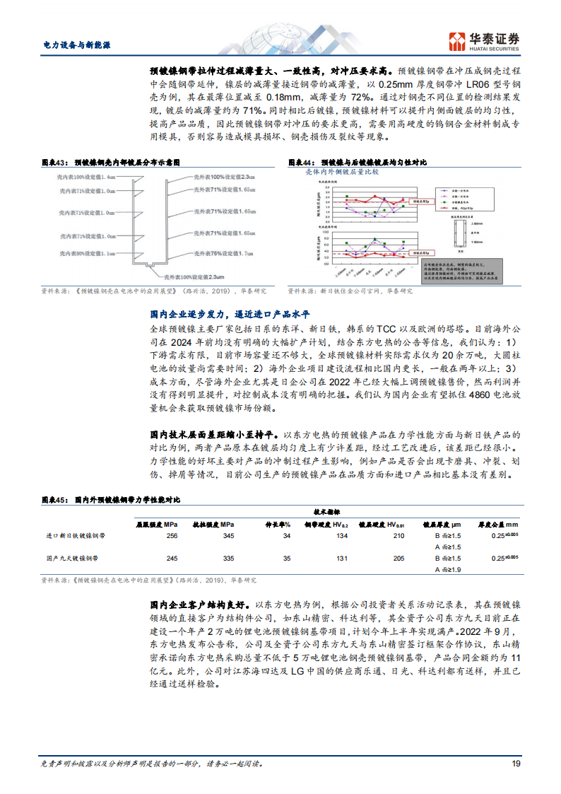 新能源汽车行业大圆柱电池专题研究报告_18.png