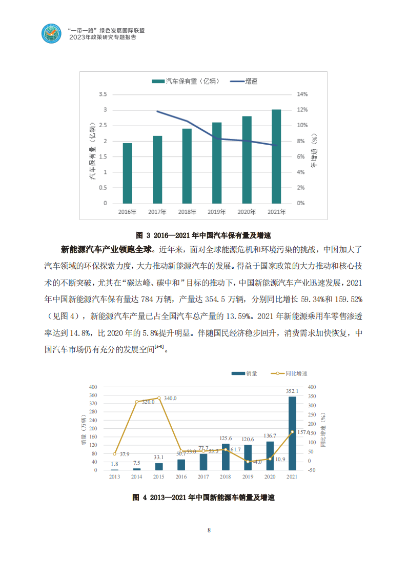 共建“一带一路”国家汽车产业绿色发展现状研究_11.png