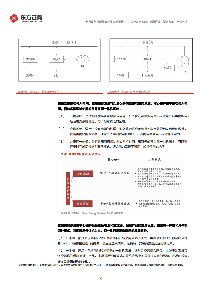 储能行业专题报告8：海外家庭储能，高增持续，渠道为王，未来可期_05.png