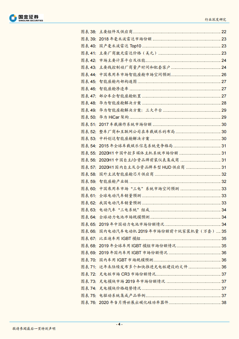 智能汽车行业深度报告：华为入局智能汽车，产业价值链面临重构（2020）0_03.png