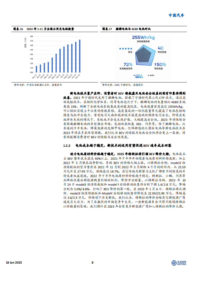 新能源汽车行业2023年展望：后补贴时代安全性自主可控，产业链国产崛起_07.png