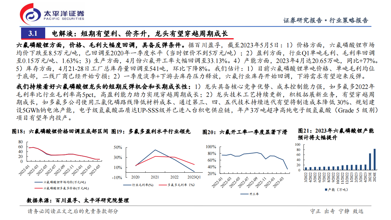 新能源汽车行业2023年中期投资策略：展望新周期，布局新成长_18.png