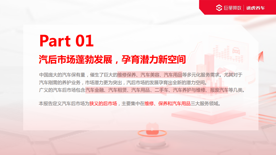 2022巨量引擎汽车后市场行业洞察报告_01.png
