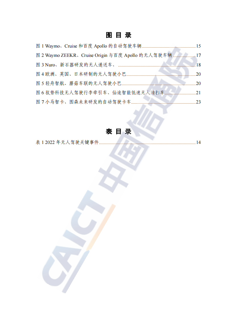 中国信息通信研究院-全球自动驾驶战略与政策观察-政策助力L4级自动驾驶开启无人化商业应用_04.png