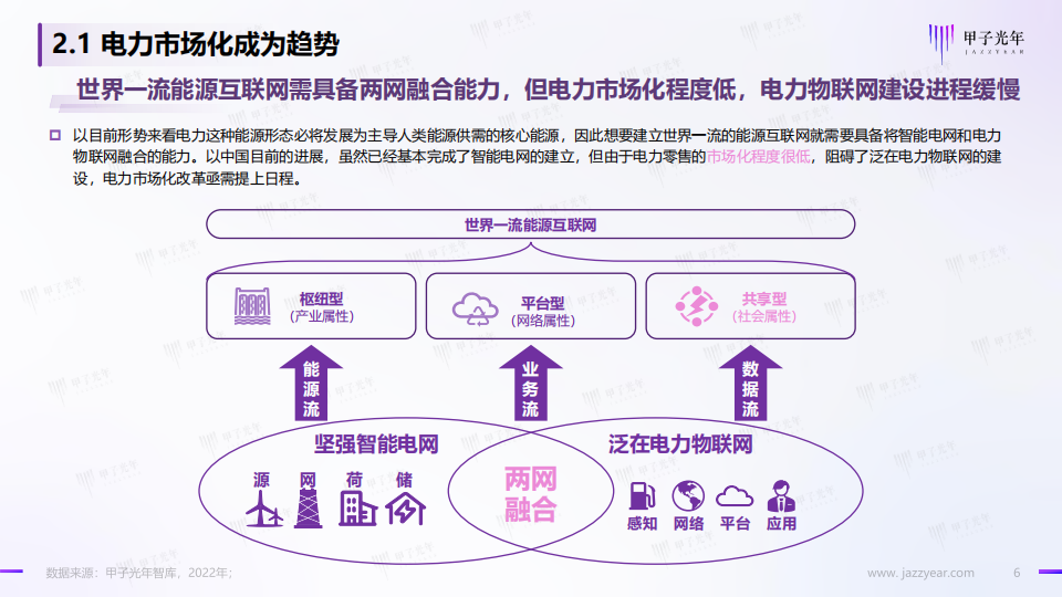 2022年中国充电基础设施行业简析-2022-08-新能源_05.png