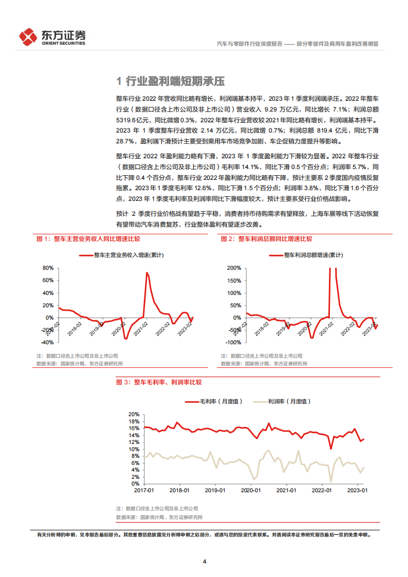 汽车行业1季度经营分析及投资策略：部分零部件及商用车盈利改善明显_03.png