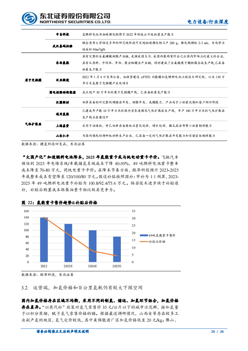 燃料电池行业跟踪报告：政策、经济性双轮驱动，氢能重卡吹响商用号角_19.png