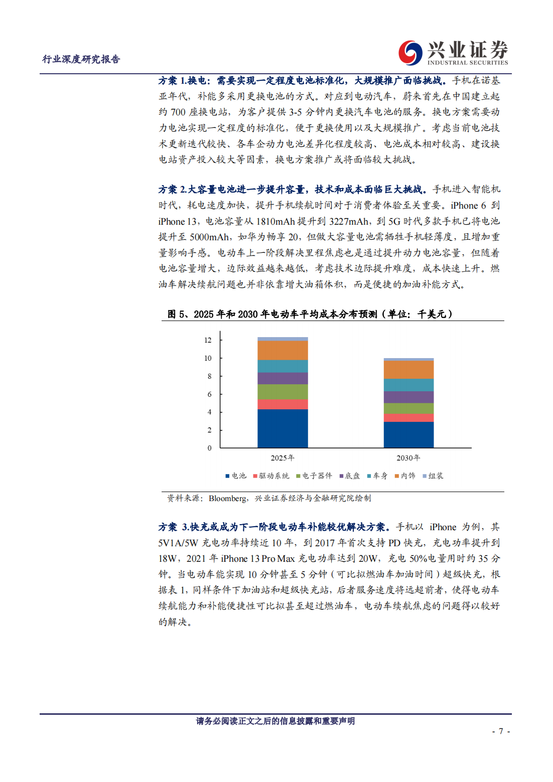 新能源汽车高压快充行业研究：下一个放量的电动智能新趋势_06.png