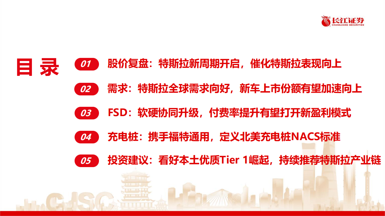 汽车行业专题报告：从特斯拉近期表现看产业链后续机会_02.png