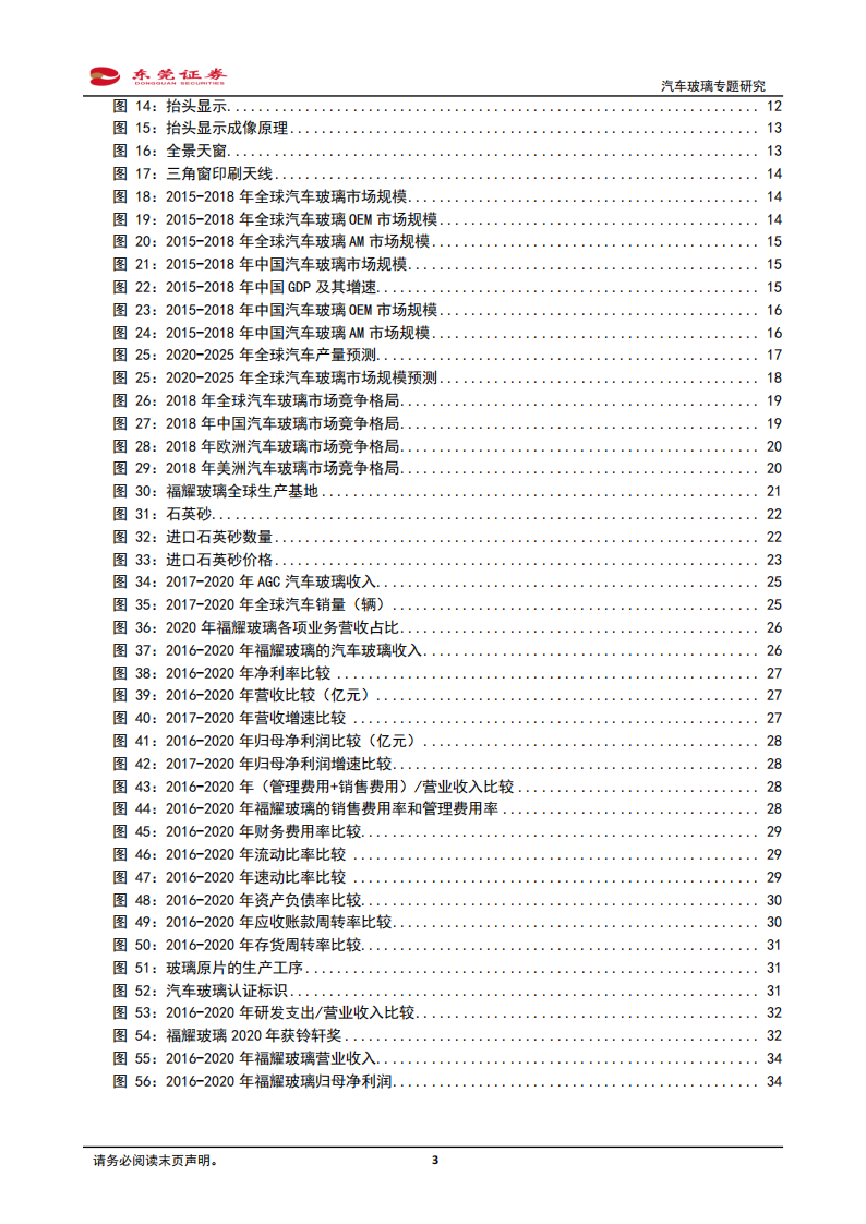 汽车玻璃行业研究：竞争格局静中有动，国内龙头有望弯道超车期_02.png