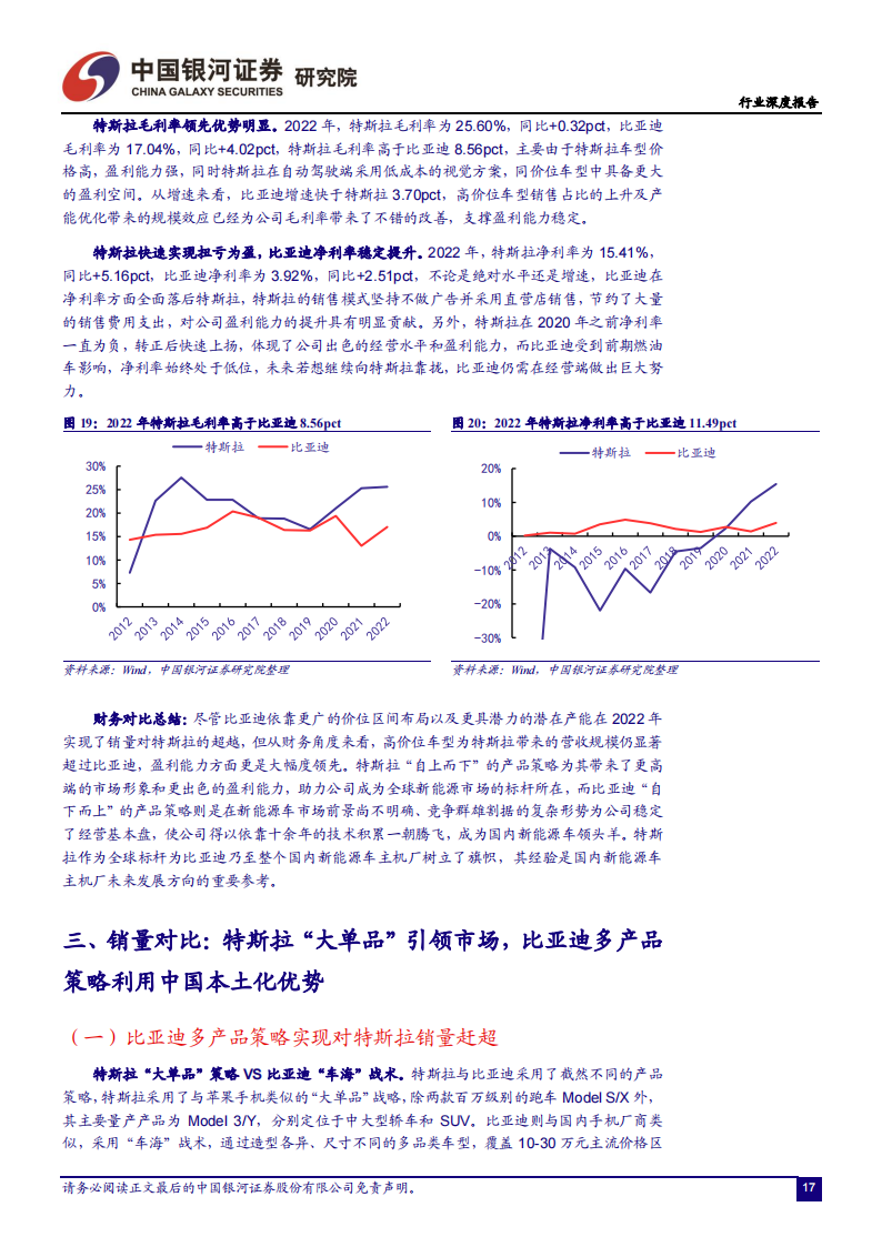 中美新能源汽车工业对比分析：特斯拉VS比亚迪，引领中国汽车强国之路_16.png