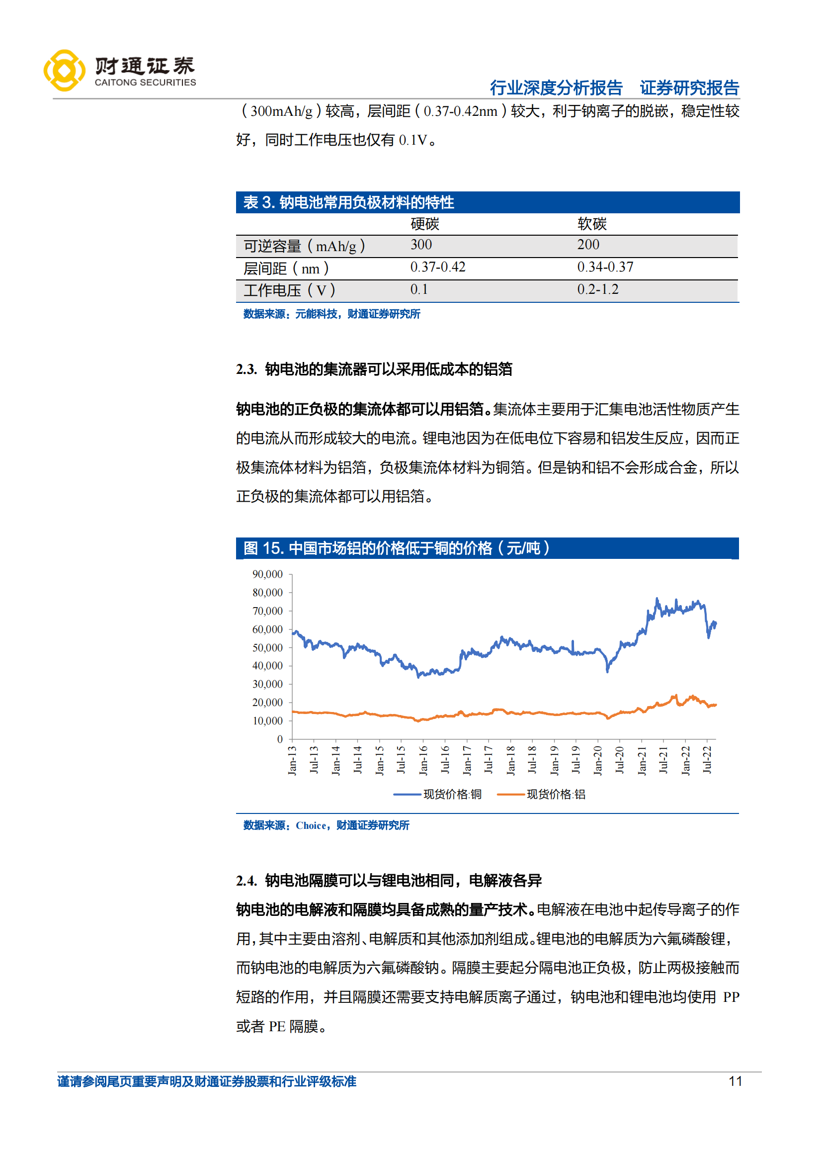 钠离子电池行业研究报告：蓄势待发，即将快速成长_10.png