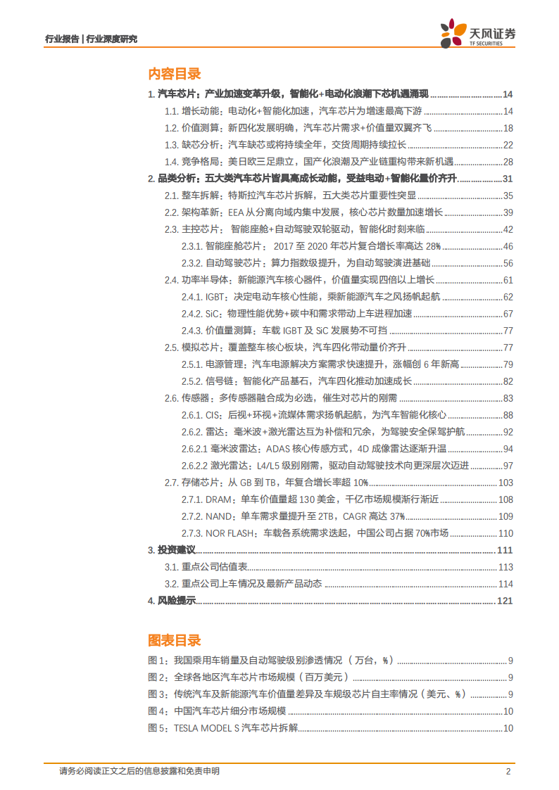 汽车芯片行业122页深度研究报告：电动化乘势而行，智能化浪潮之巅_01.png