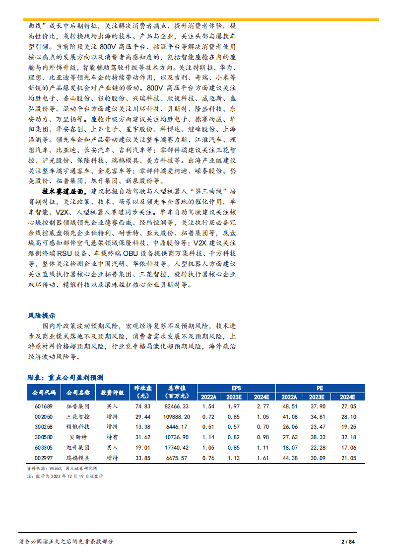 2024年汽车行业投资策略：骑乘产业周期曲线，需求与技术两手抓_01.png