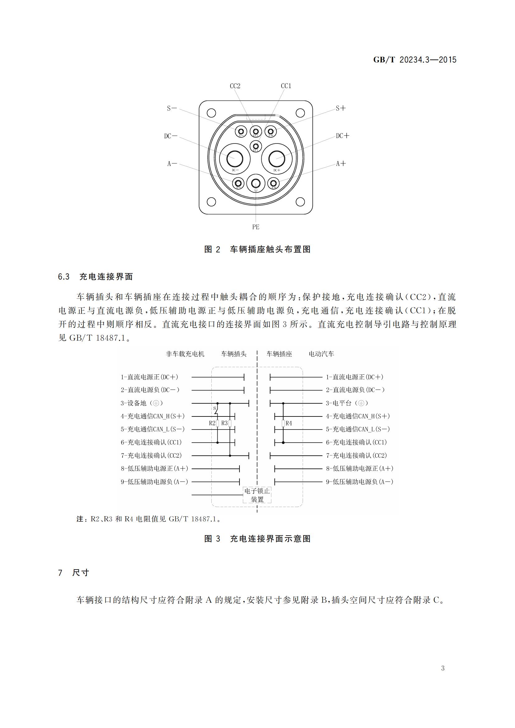 3、GB_T 20234.3-2015 电动汽车传导充电用连接装置  第3部分：直流充电接口_06.jpg