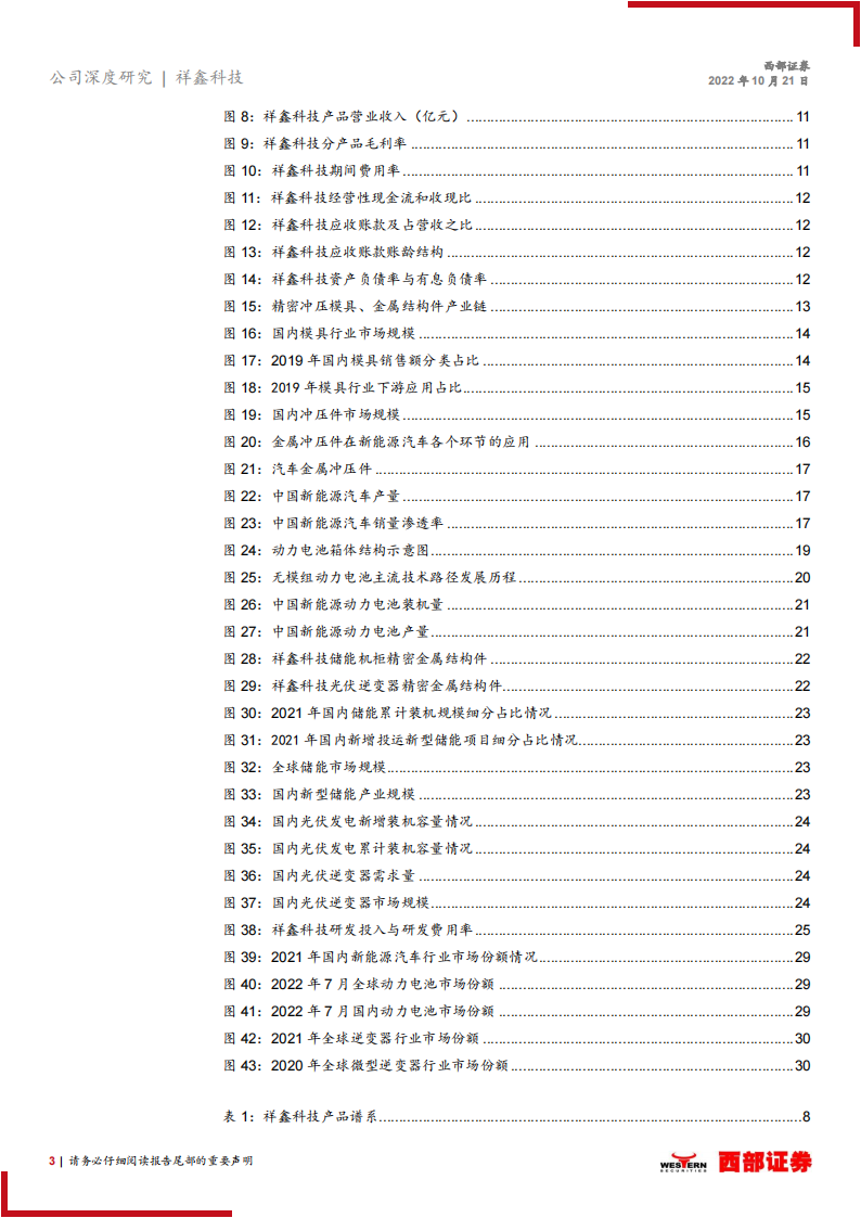 祥鑫科技（002965）研究报告：汽车冲压专业户，借力新能源踏入发展快车道_02.png