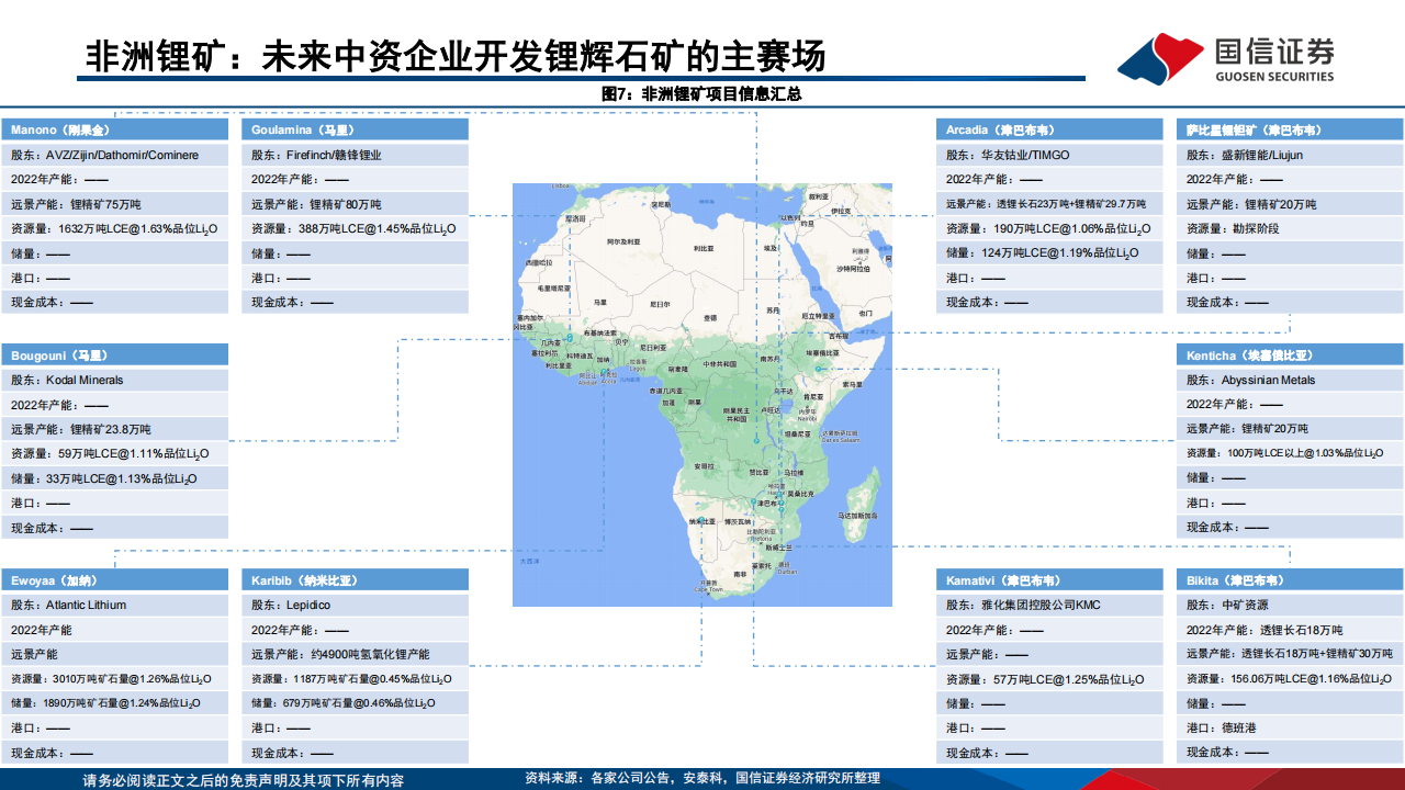 锂行业供需展望：2023年维持紧平衡格局，中长期供需矛盾缓解_11.png