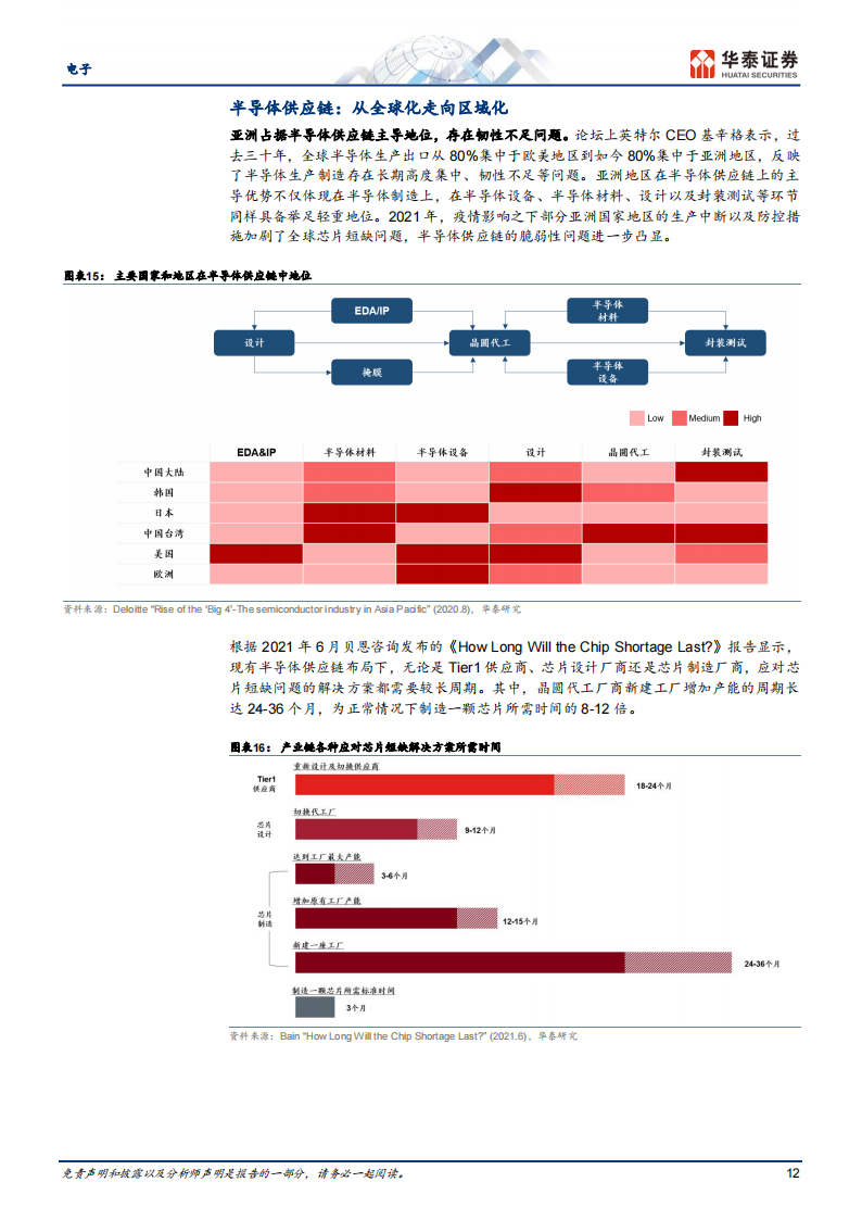 电子行业专题报告：从达沃斯看逆全球化下的“危与机”_11.png