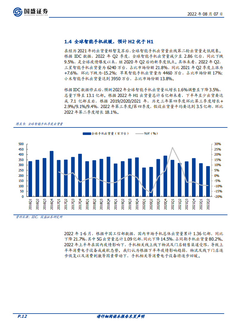 半导体行业深度：国产替代2.0：新兴需求崛起_11.png