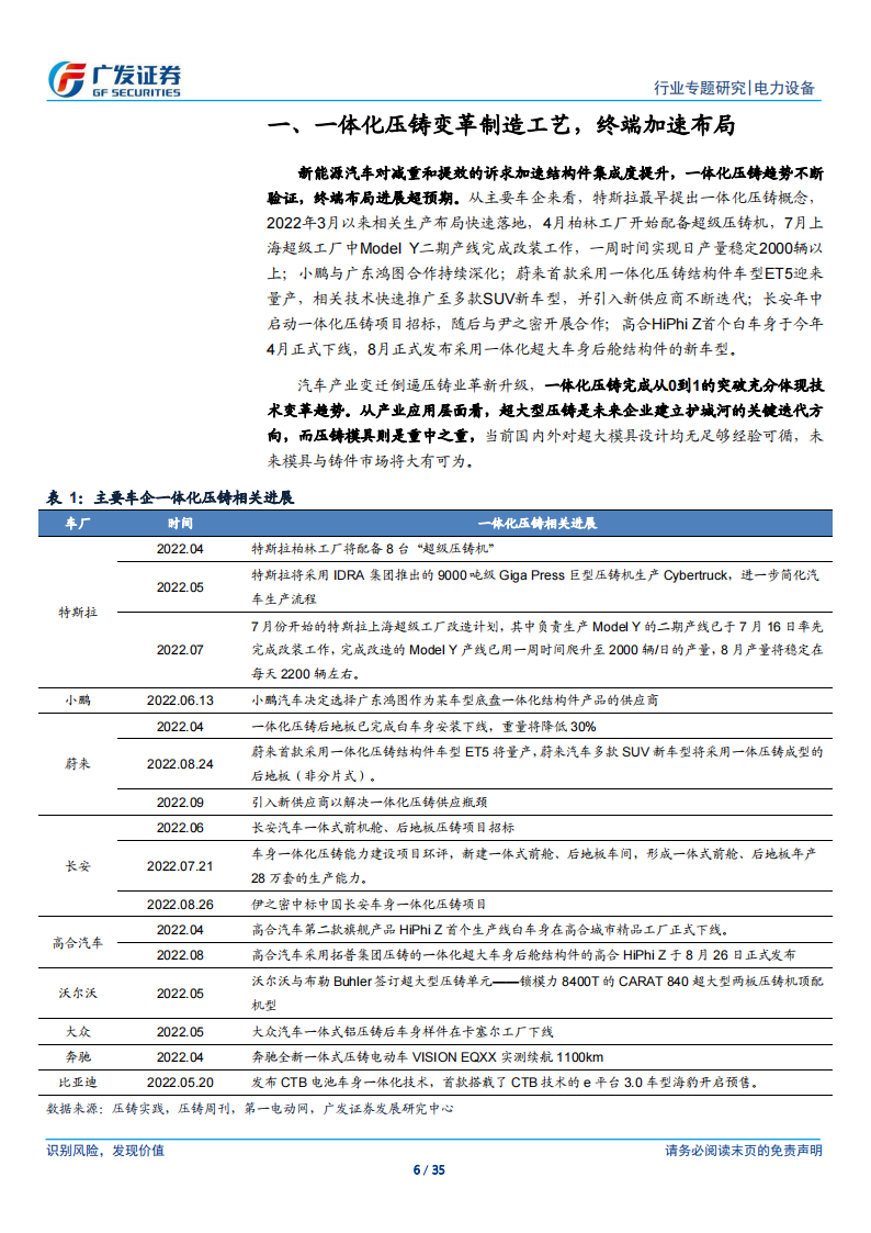 新能源汽车行业专题研究：一体化压铸降本利器，模具与铸件开创变革_05.png