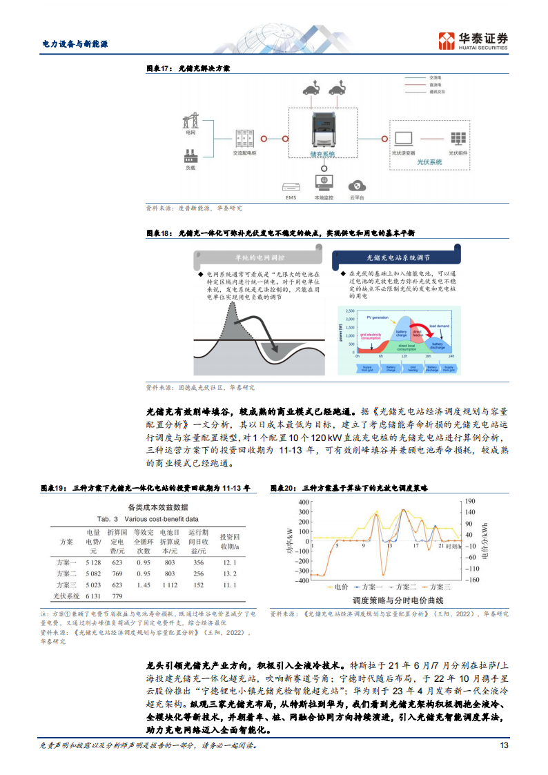 新能源汽车行业专题研究：快充乘风而上，辐射千亿市场_12.png