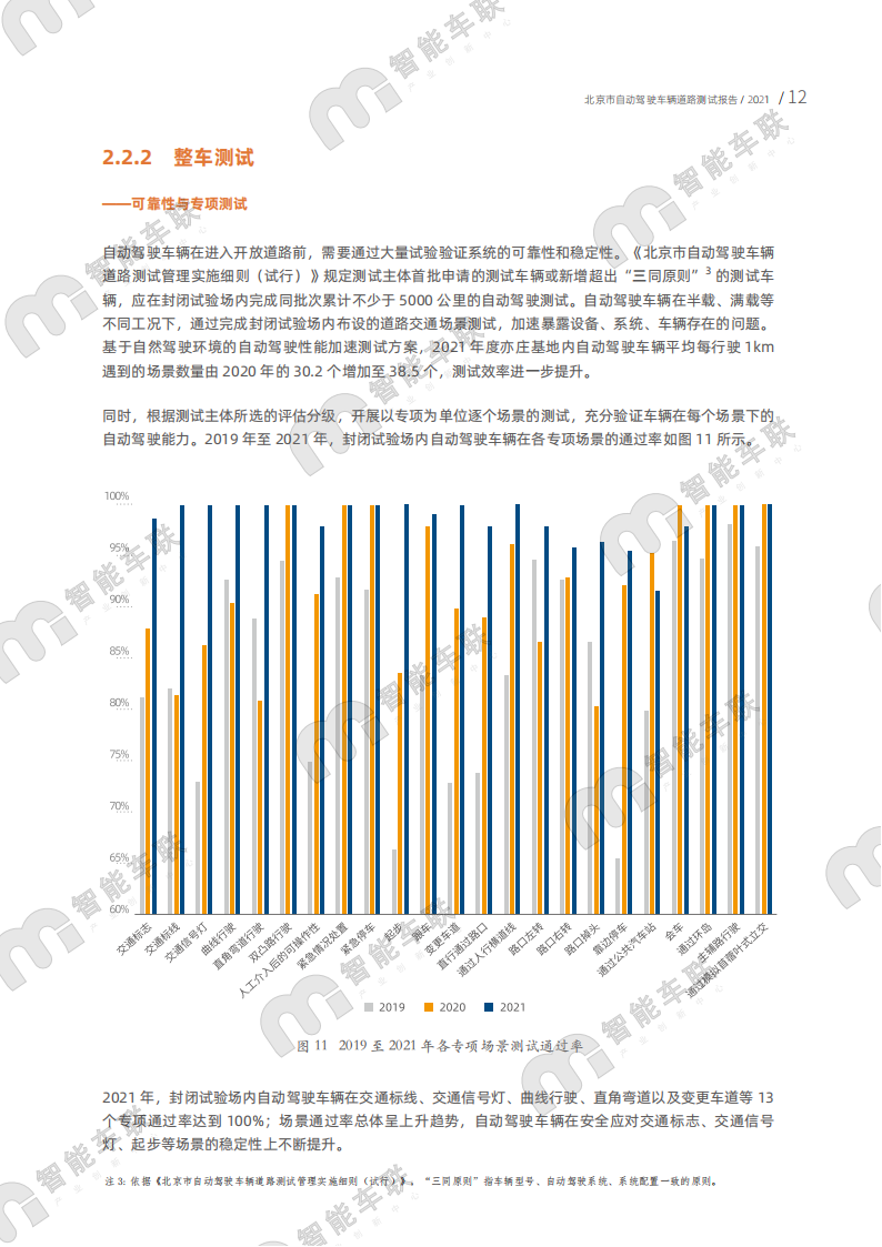 2021年北京市自动驾驶车辆道路测试报告_15.png