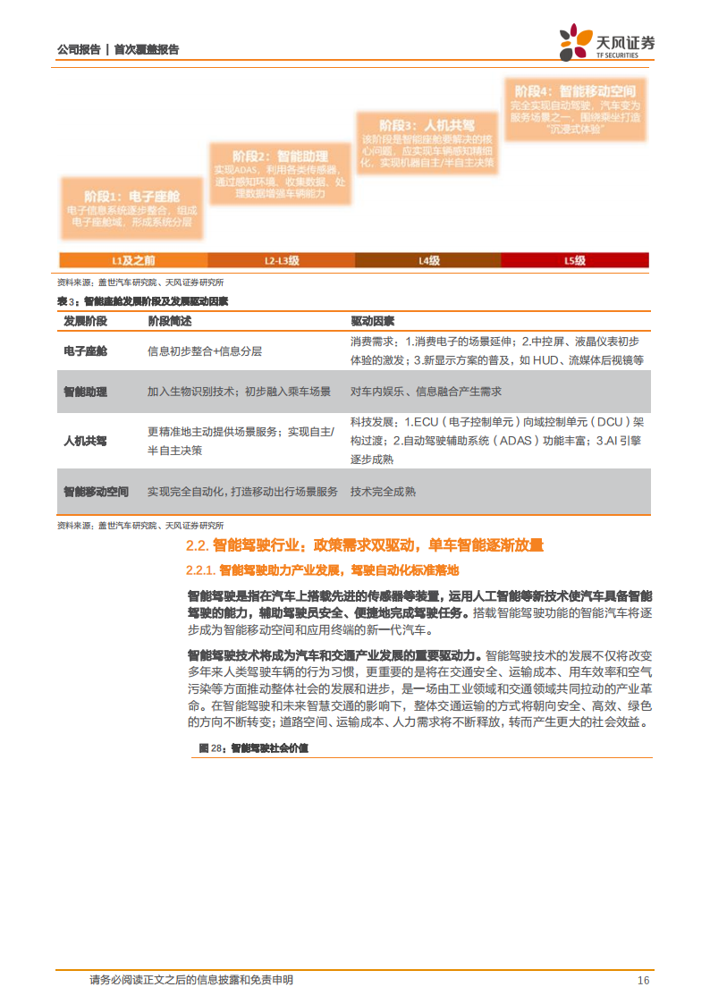 德赛西威（002920）研究报告：拥抱智能电动汽车时代，龙头公司高速发展_15.png