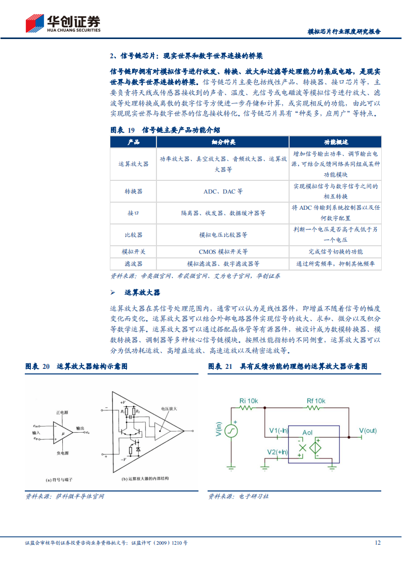 模拟芯片行业研究报告：模拟IC国产替代进程加速推动中，国内行业周期有望触底反弹_11.png