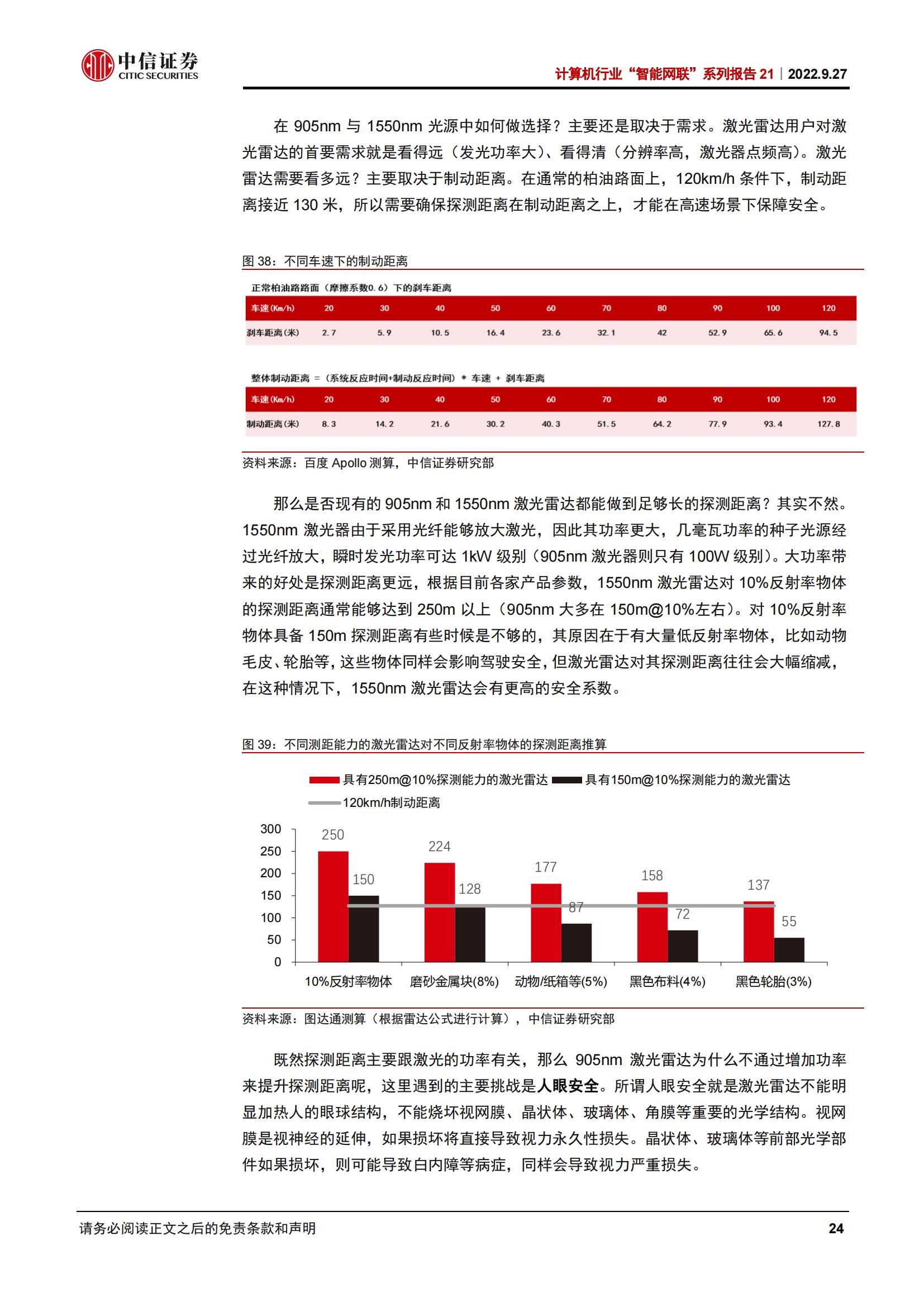 从拆解五款激光雷达看智能驾驶投资机遇_23.jpg