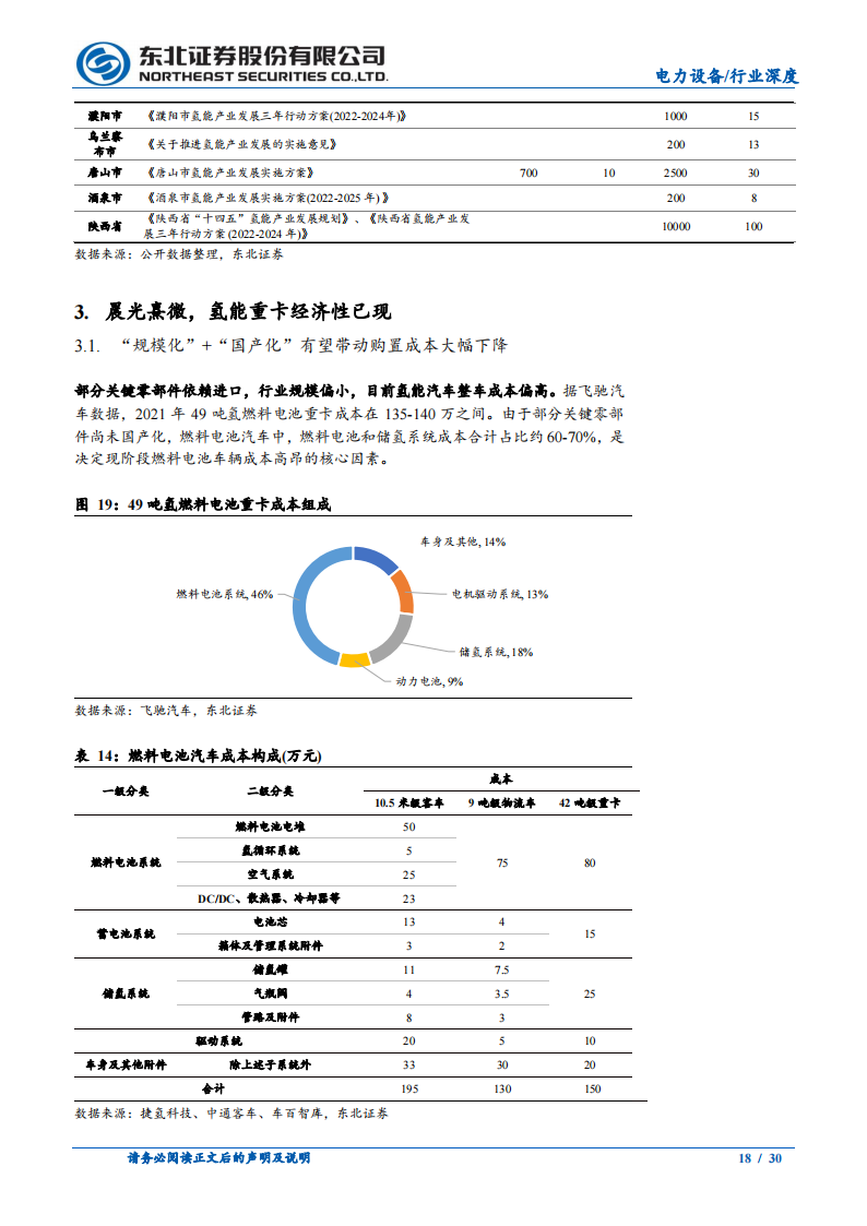 燃料电池行业跟踪报告：政策、经济性双轮驱动，氢能重卡吹响商用号角_17.png