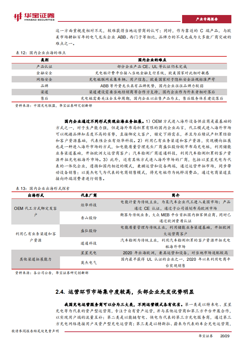 充电桩行业研究报告：充电桩迎来加速期，出海认证+渠道+技术构建α壁垒_19.png