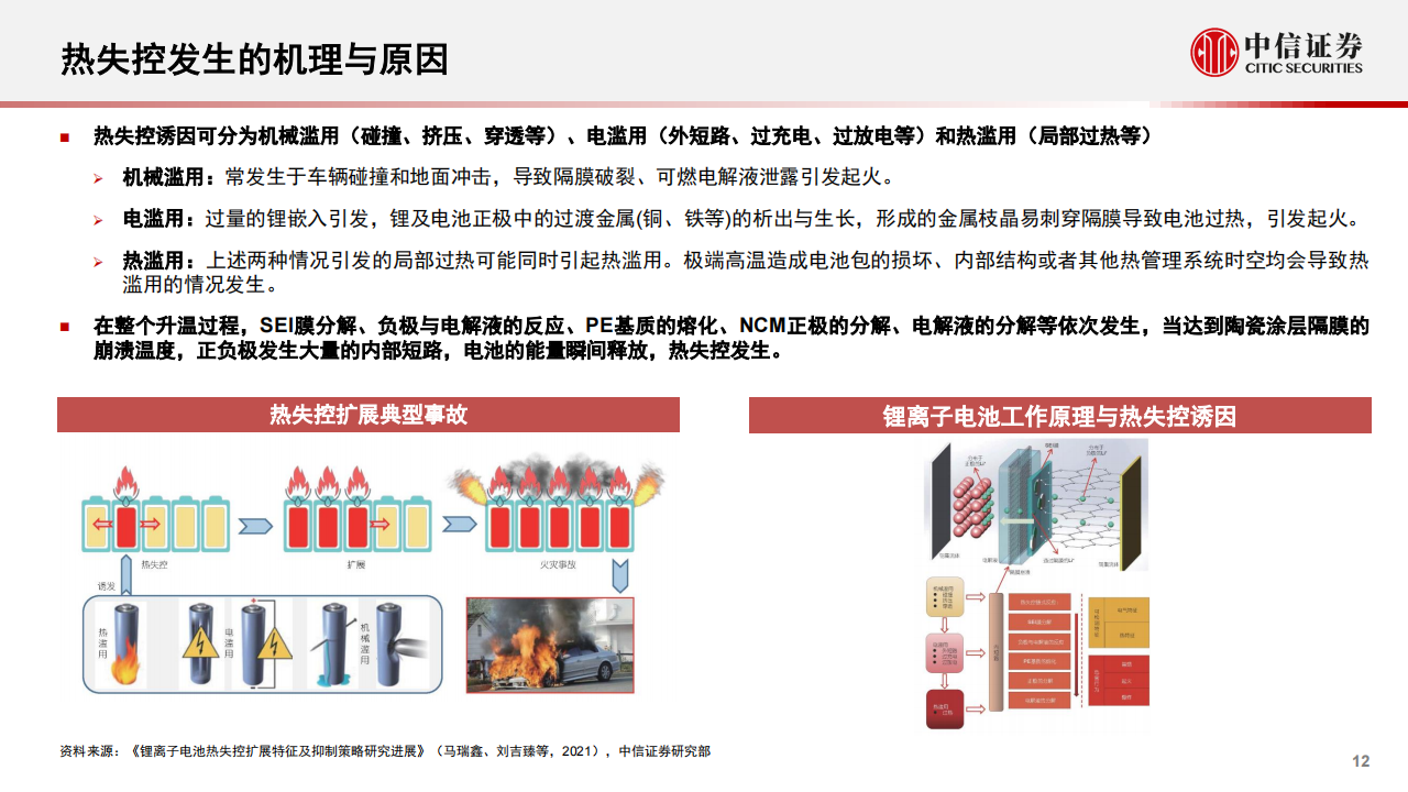 新能源汽车导热结构胶及制件行业专题报告：结构创新频出，国产替代加速_11.png