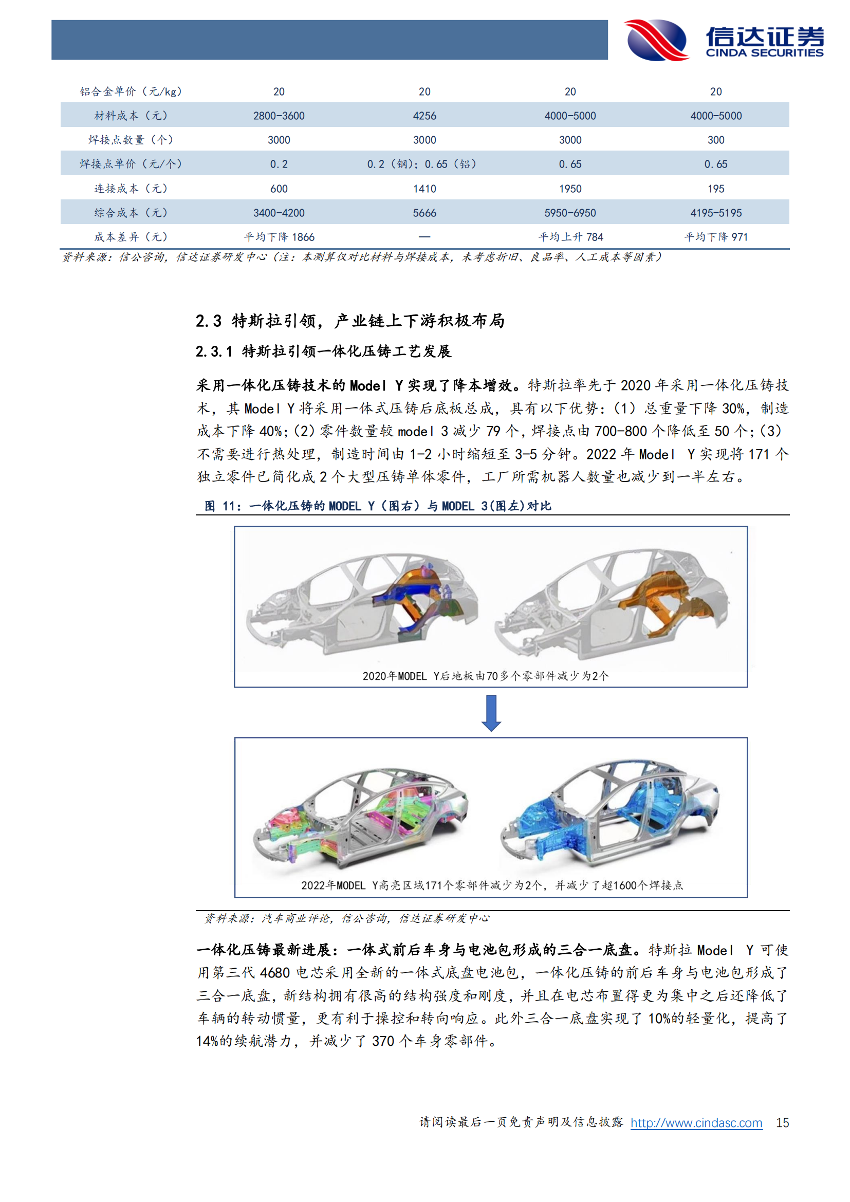 汽车：一体压铸新趋势，汽车制造大变革_14.png