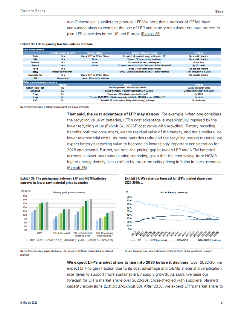 Global Batteries： The Greenflation Challenge-2022-06-新能源_16.png