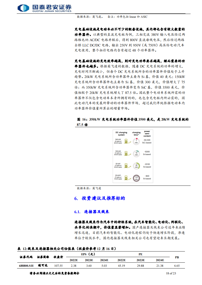 电子元器件行业深度报告：量价齐升趋势确定，国内汽车电子企业迎来发展_17.png