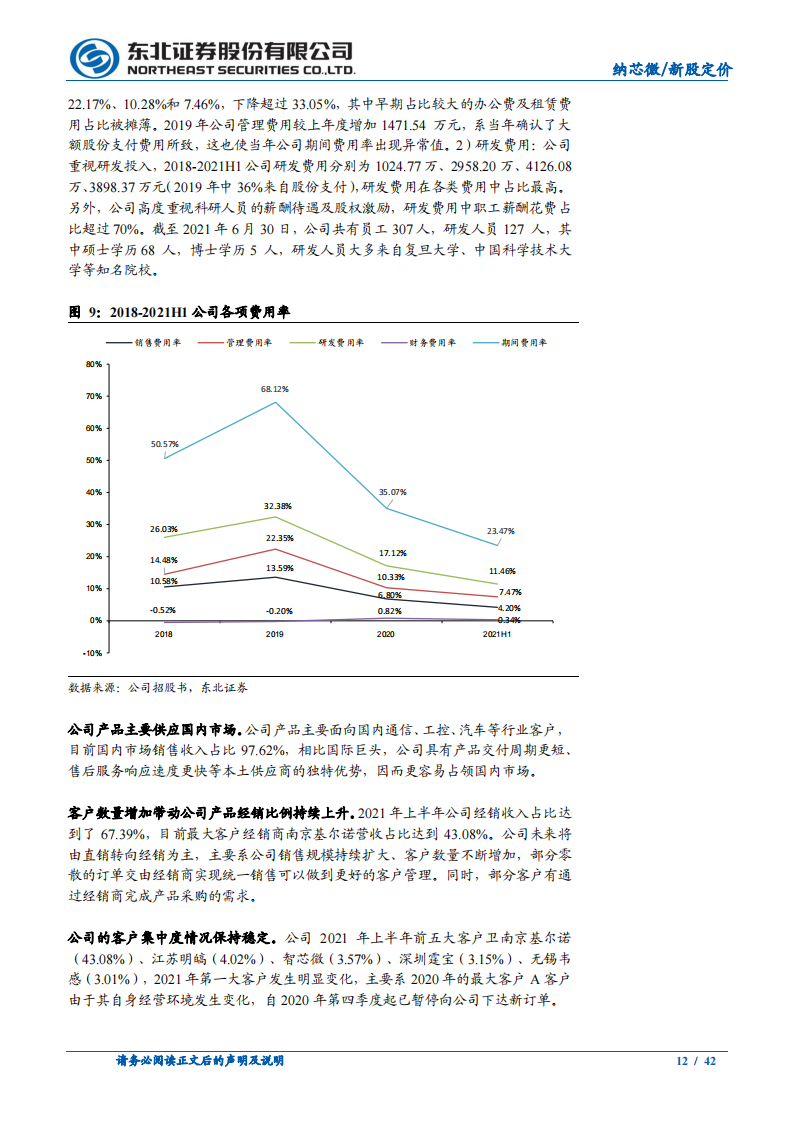 模拟芯片行业-纳芯微专题研究：“感知”未来、“驱动”世界，抢占模拟IC制高点_11.png