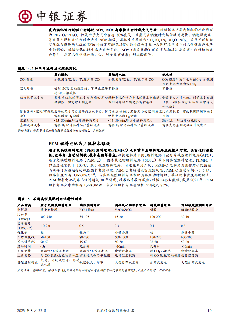 氢能行业专题报告：氢车未来可期，氢燃料电池蓄势待发_09.png