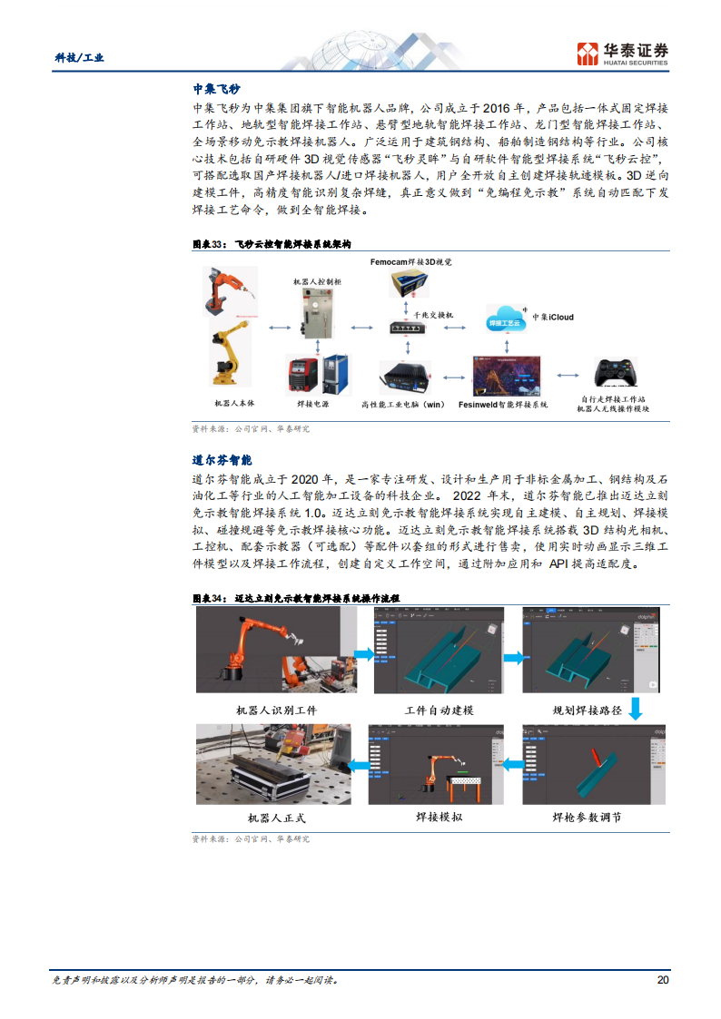 机器人行业专题报告：智能焊接机器人在钢构业开启新纪元_19.png