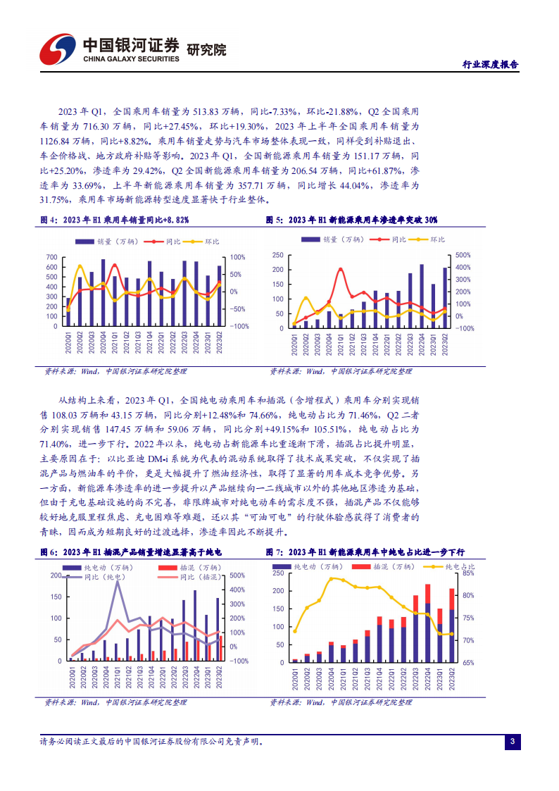 汽车行业2023中报业绩综述：车市向好带动板块业绩稳中有升，商用车复苏明显_07.png