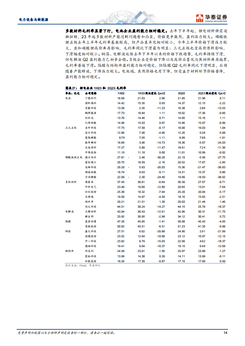 电力设备与新能源行业专题研究：守得云开见月明_13.png