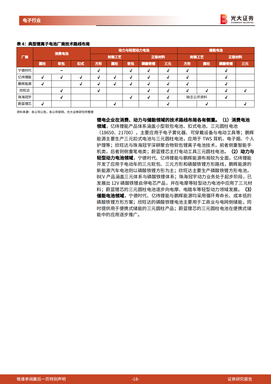 钠离子电池行业深度报告：消费电池巨头的动力储能成长之路_17.png