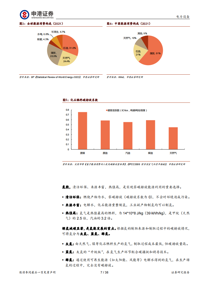 氢能源行业专题报告：氢能 “绿色低碳+能源安全”的战略选择_06.png