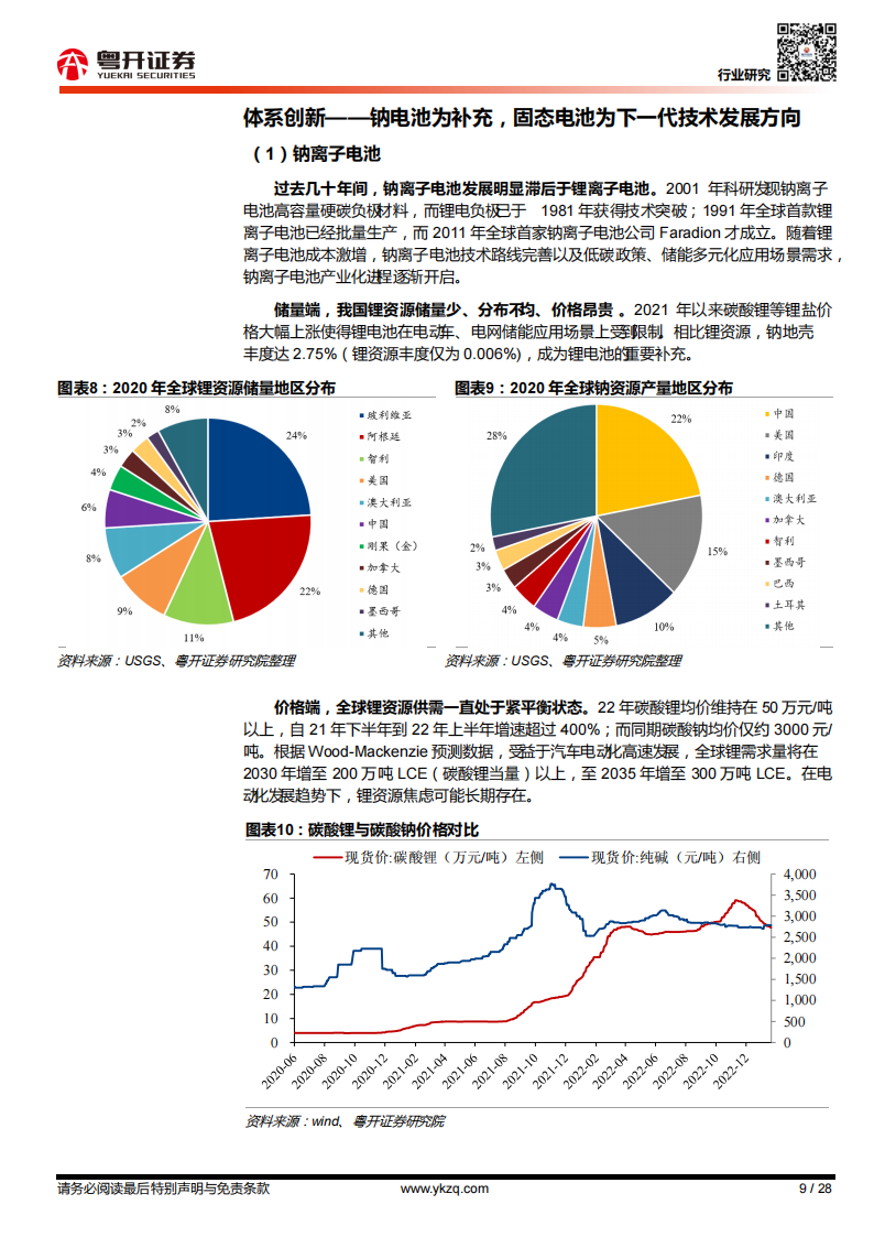 新能源汽车行业专题报告：新能源“三电”能否解续航“愁”_08.png