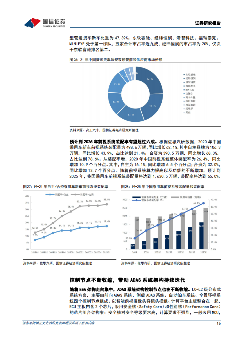 汽车智能化专题报告：从经纬恒润看EEA架构集中化趋势下的行业机遇_15.png