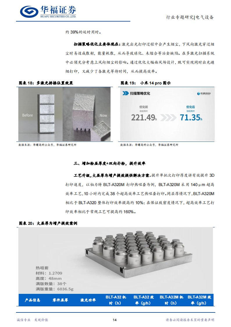 3D打印行业研究：“为什么”转向“如何”之成本端的思考_16.png