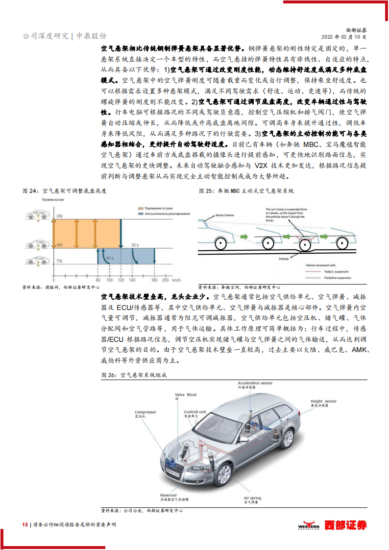 汽车零部件行业之中鼎股份（000887）研究报告：智能底盘业务发力，橡胶件龙头迎全新成长期_14.png