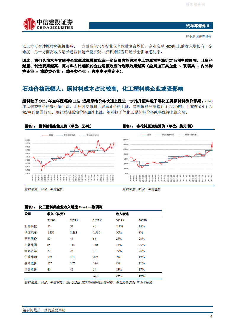 汽零企业规模效应对冲原材料涨价效用探讨-2022-03-零部件_04.png