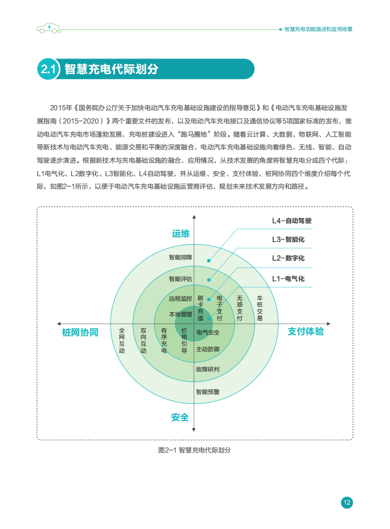 华为-智慧充电桩物联网技术白皮书-2022-04-新能源_14.png