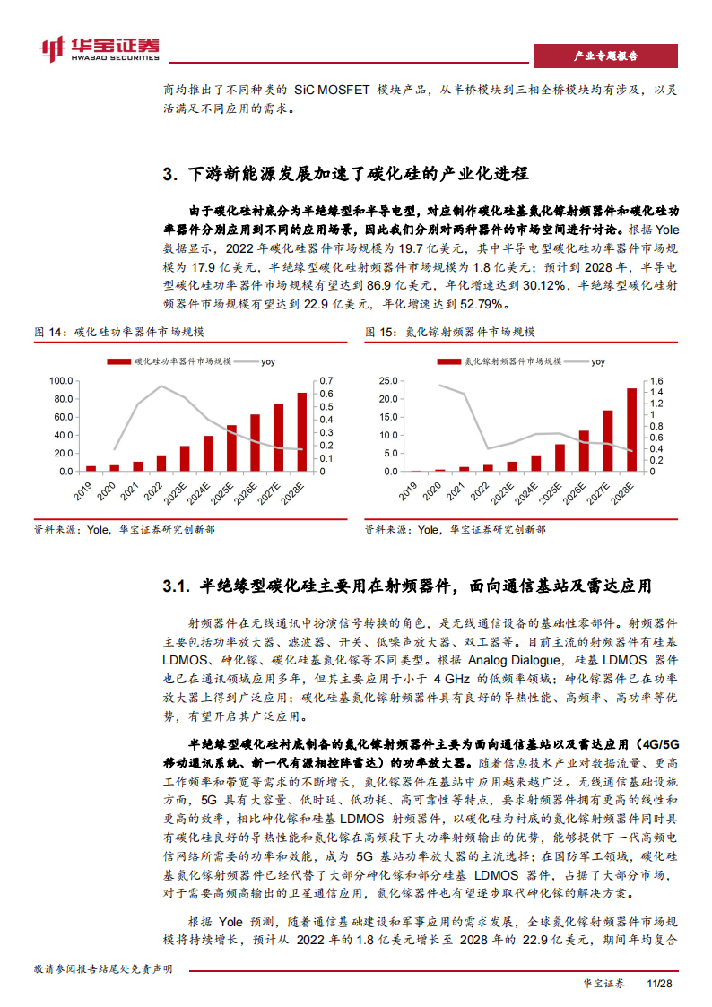 碳化硅行业专题报告：高压快充趋势及产业链降本，加速碳化硅产业进展_10.png